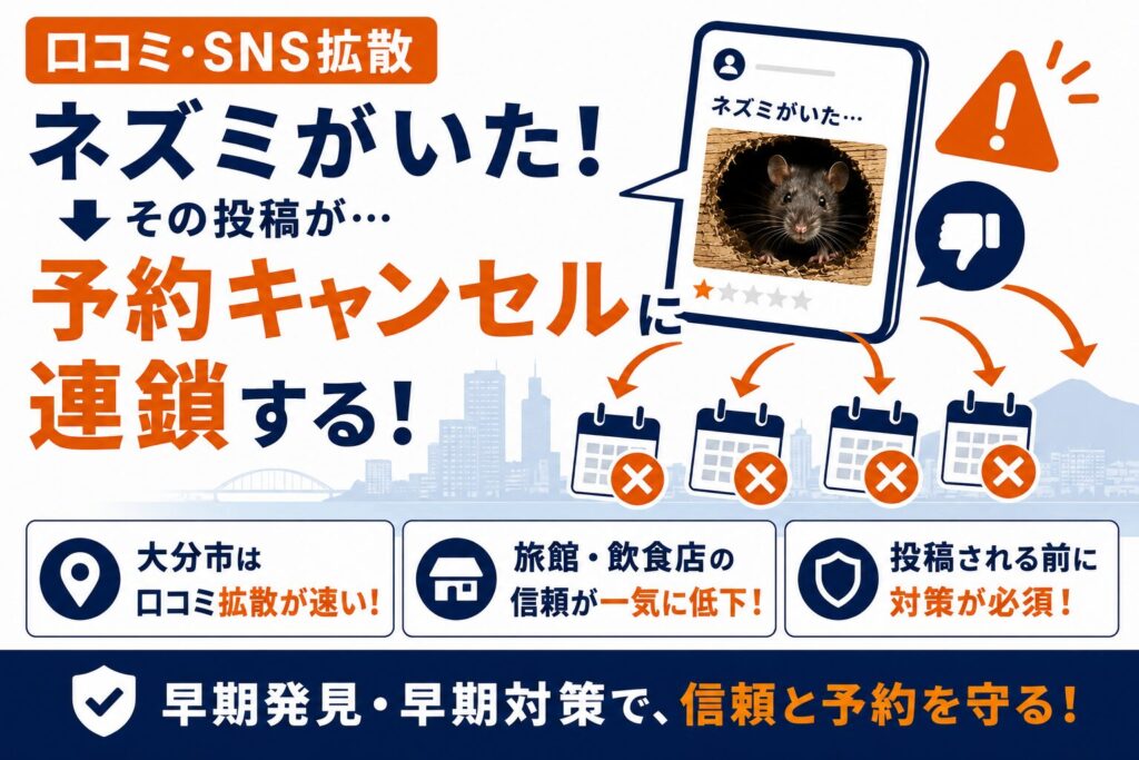 大分市の旅館・飲食店でネズミを目撃されると予約キャンセルが連鎖