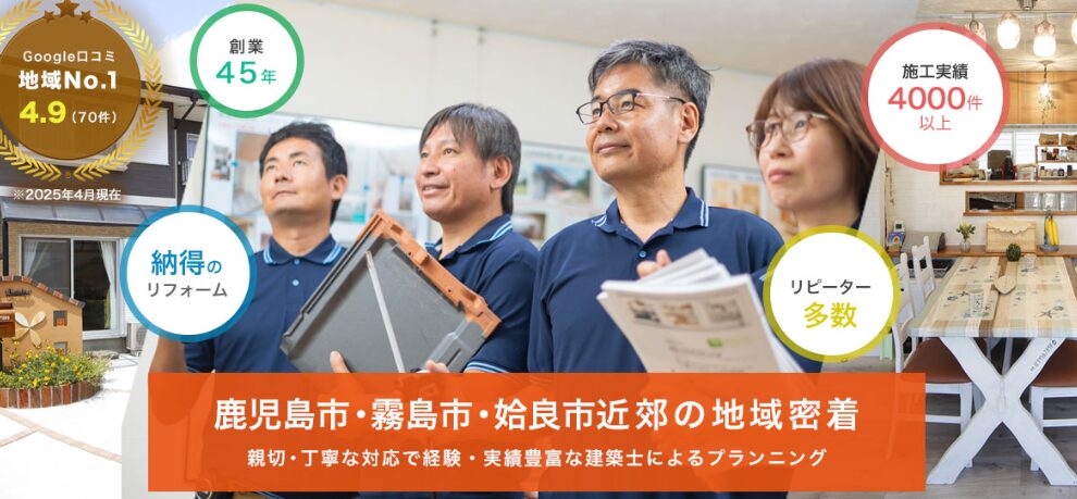 リフォーム ニシキのホームページ