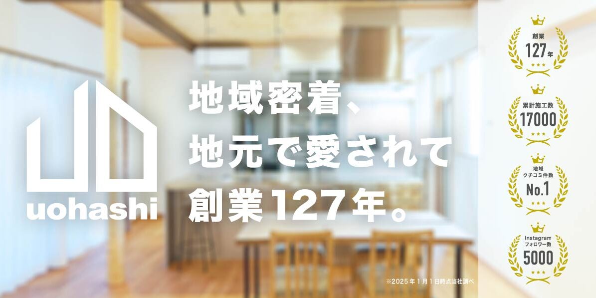 株式会社ウオハシのホームページ