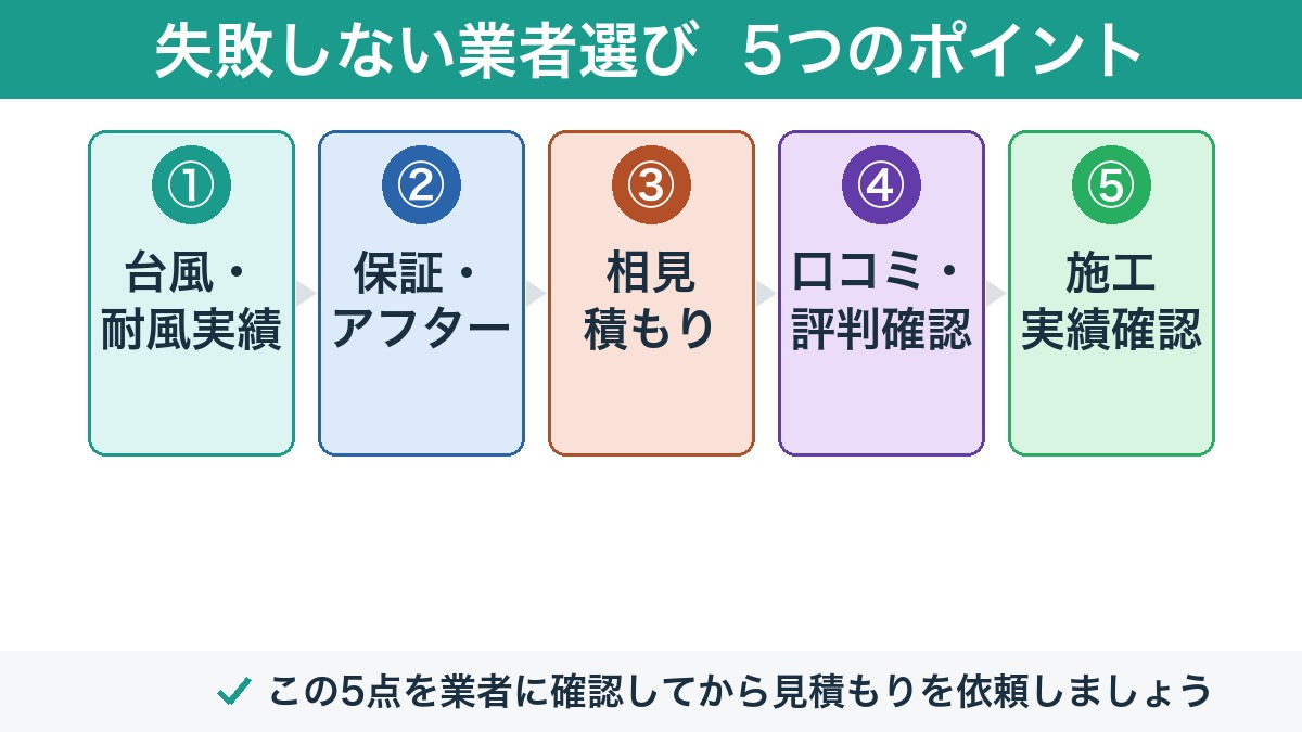 沖縄（那覇）でカーポート業者を選ぶ5つのポイント図解
