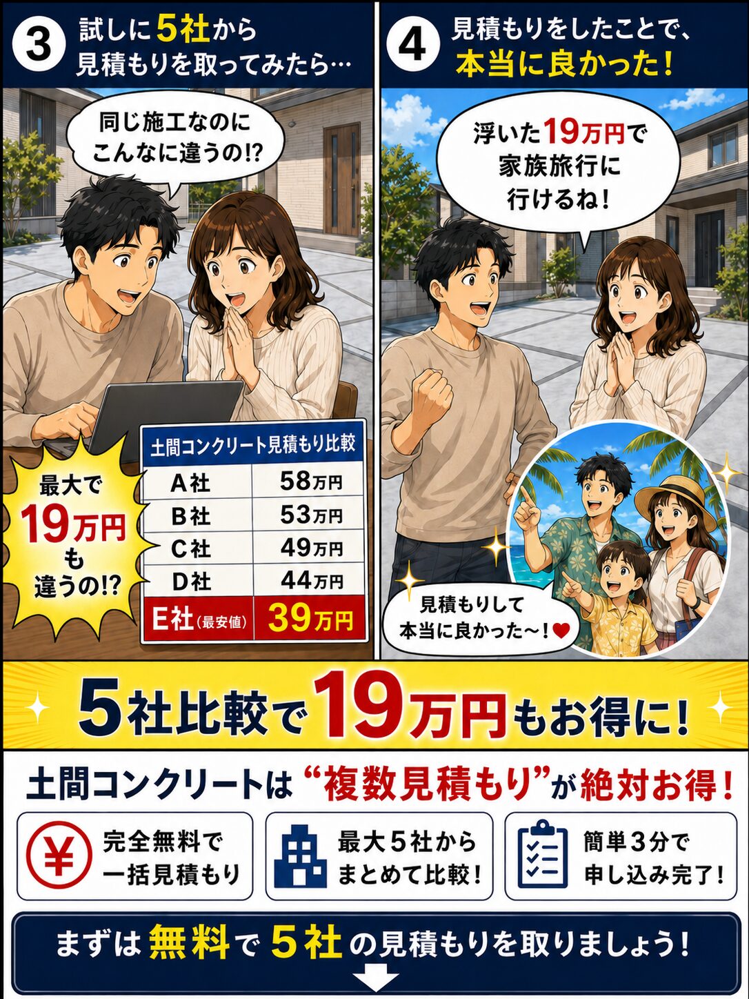 愛媛の土間コンクリート工事を1社だけで決めると損をする漫画（2）