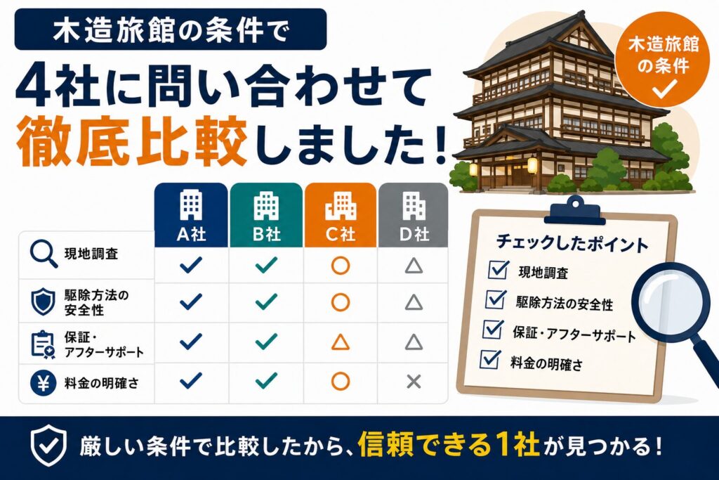 大分市の木造旅館の条件で4社に問い合わせて比較検証した結果