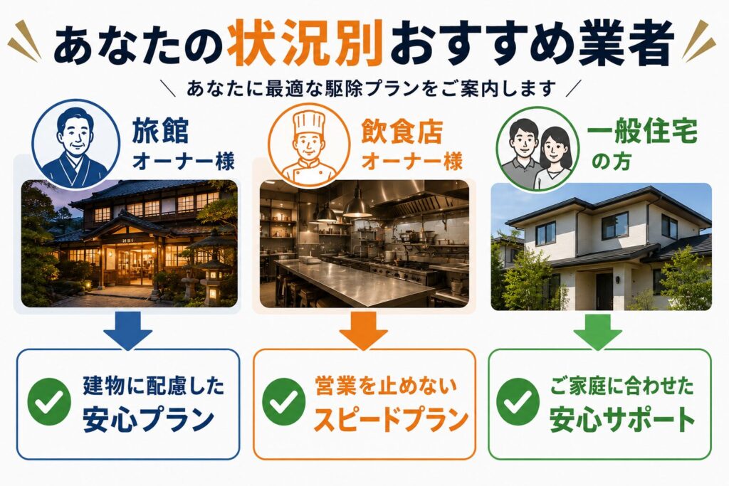 あなたの状況別ネズミ駆除おすすめ業者の選び方・大分市