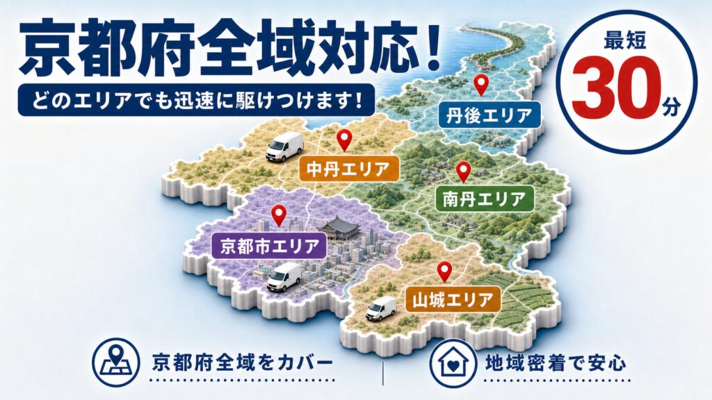 京都府のエリア別対応状況の解説イラスト