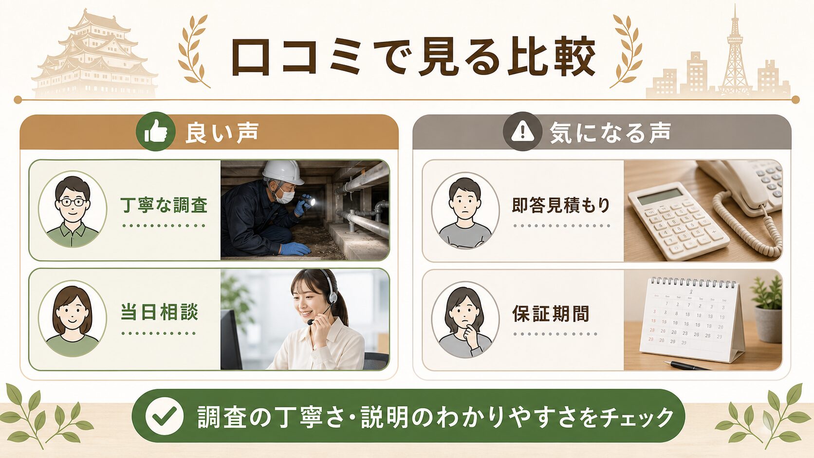名古屋市のネズミ駆除で業者選びを解説するイメージ