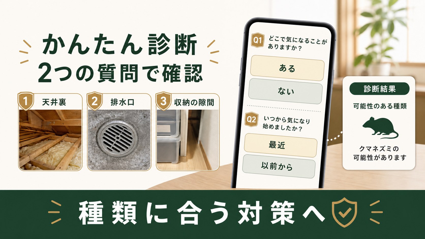 ネズミの種類を2つの質問で診断するツールの操作イメージ