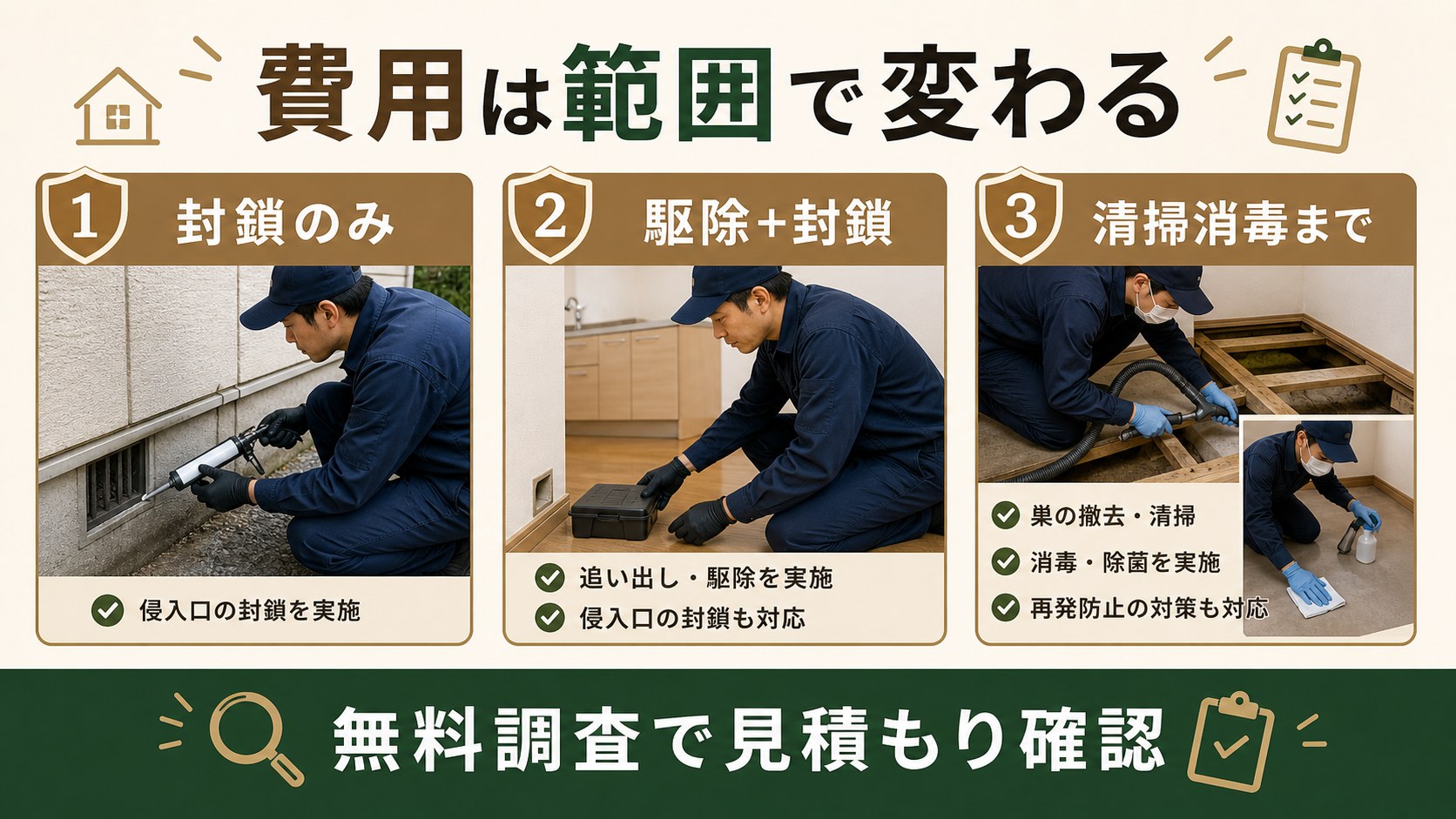 ネズミ駆除費用が作業範囲によって変わることを示すイメージ