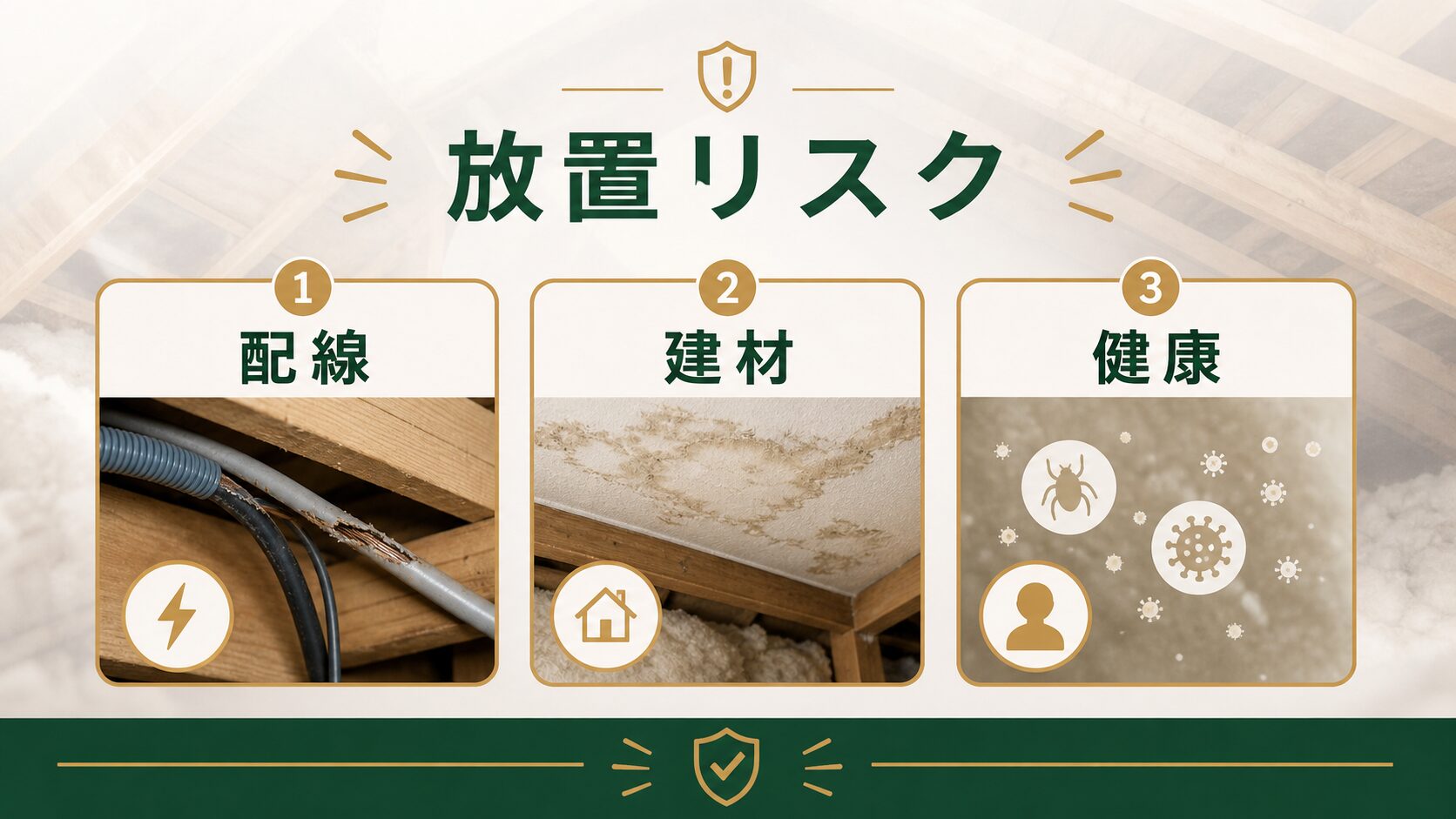 天井裏の害獣被害を放置した場合の配線・建材・健康リスクのイメージ