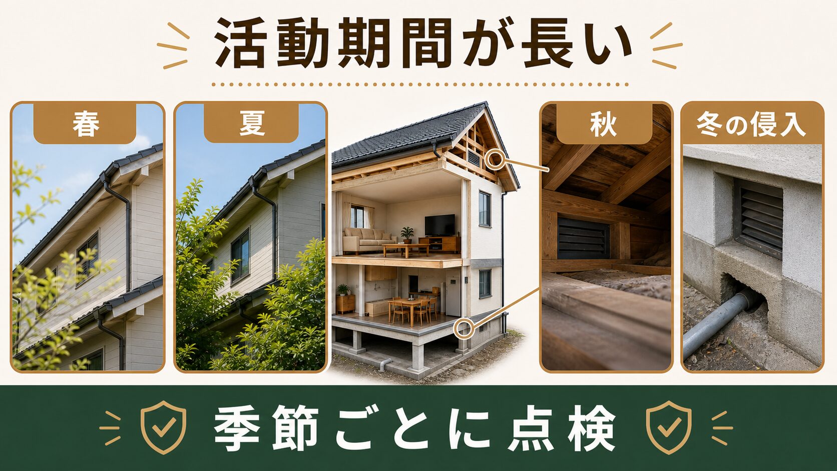 横須賀市でネズミの活動期間が長くなりやすい季節傾向の図解