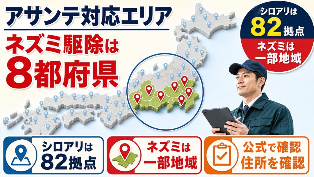 アサンテの対応エリアの違い(シロアリとネズミ駆除)を示すイメージ