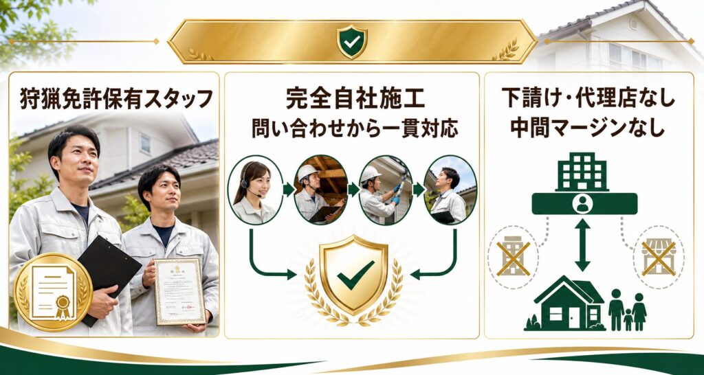 害獣セーフガードの会社概要・特徴を紹介するイメージ