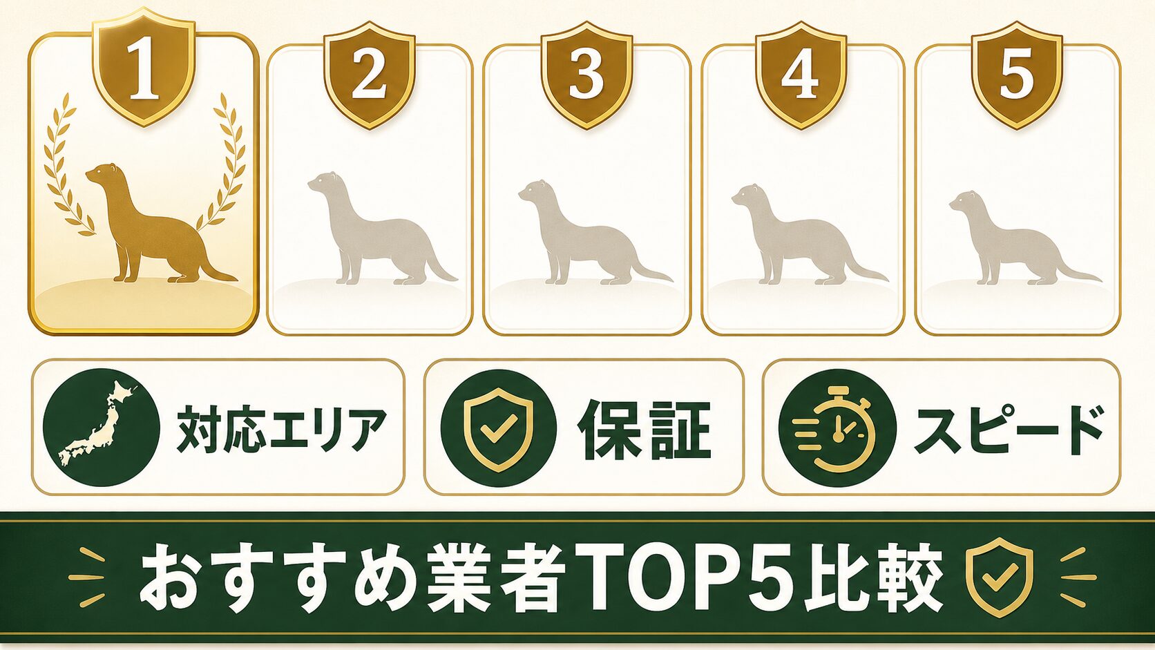 イタチ駆除おすすめ業者TOP5比較のイメージ