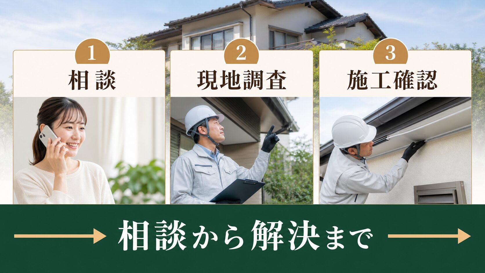 コウモリ駆除の相談から解決までの流れのイメージ