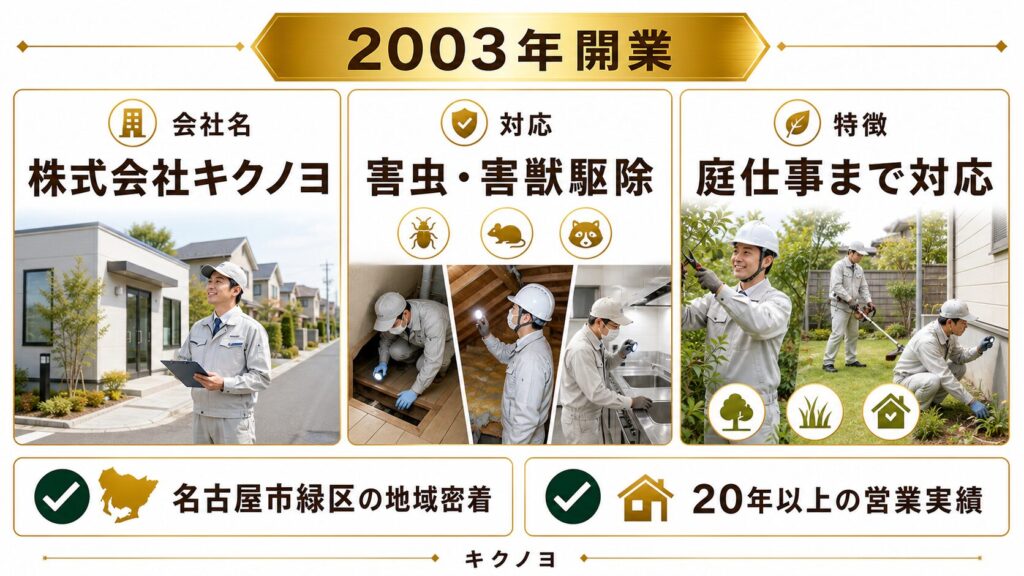 株式会社キクノヨの基本情報(2003年開業・名古屋市緑区の地域密着・害虫害獣駆除から庭仕事まで対応)