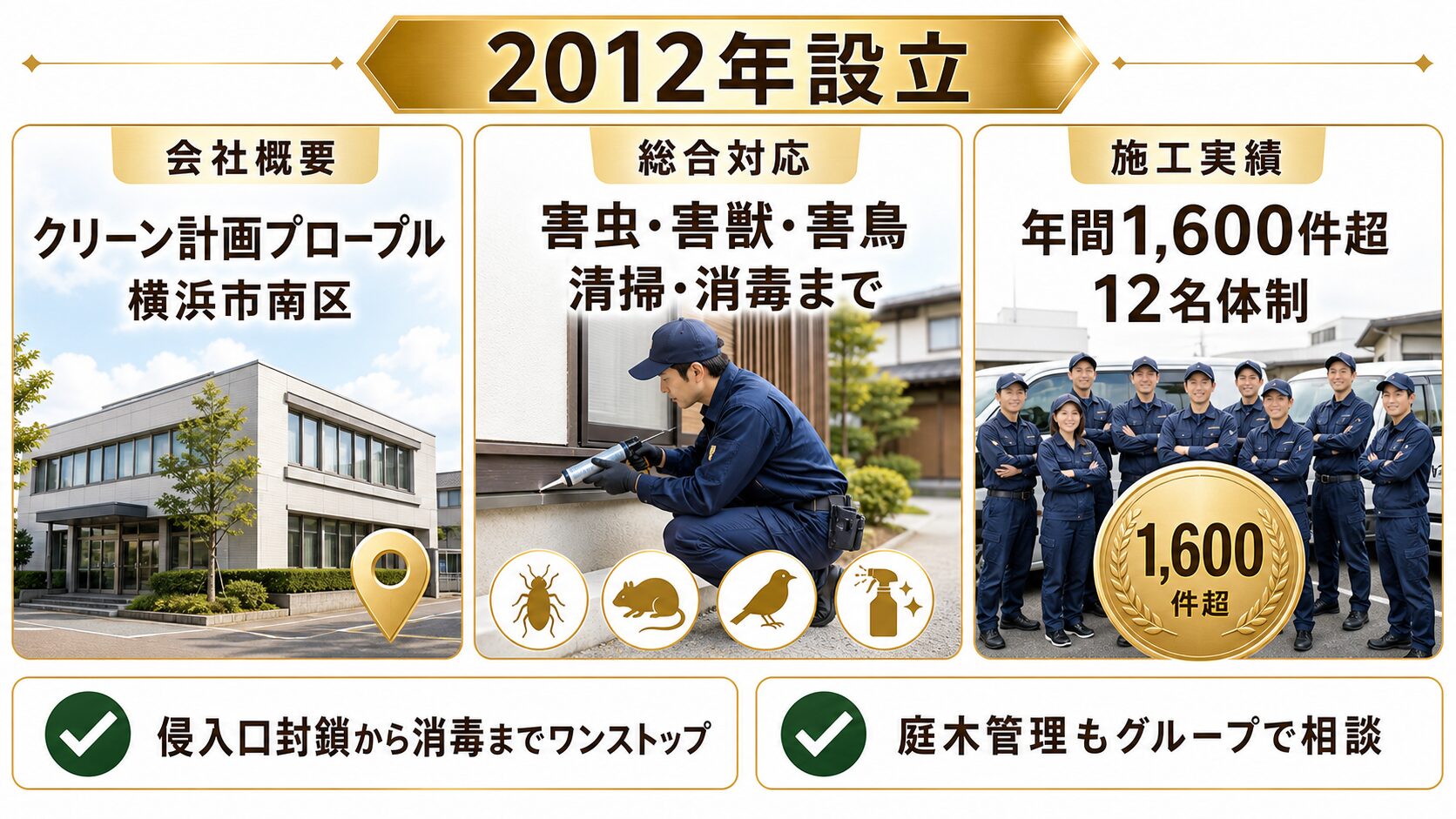 クリーン計画プロープルの会社概要・総合対応・年間施工実績の図解
