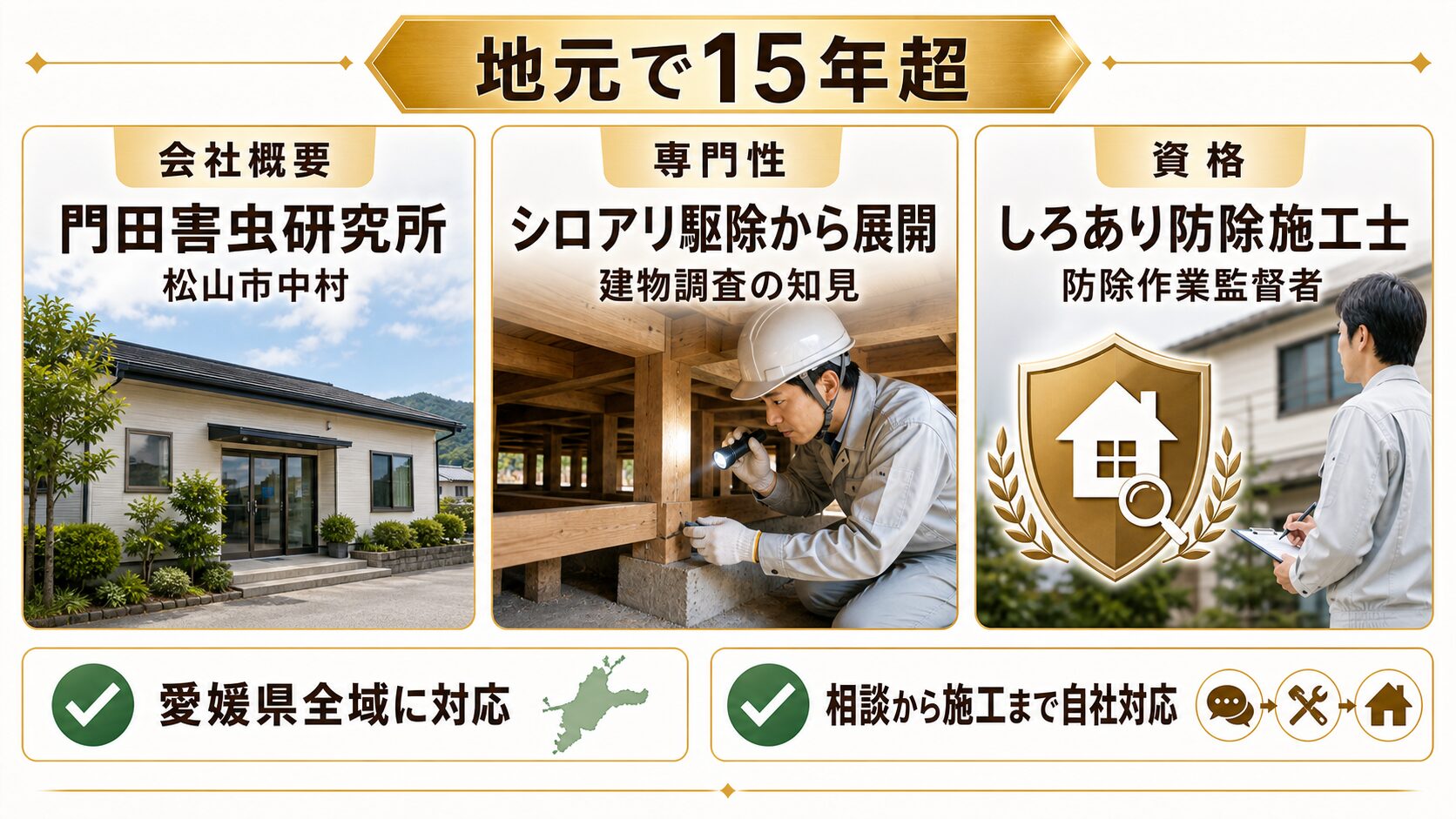 門田害虫研究所の基本情報・資格・対応エリアをまとめた図解