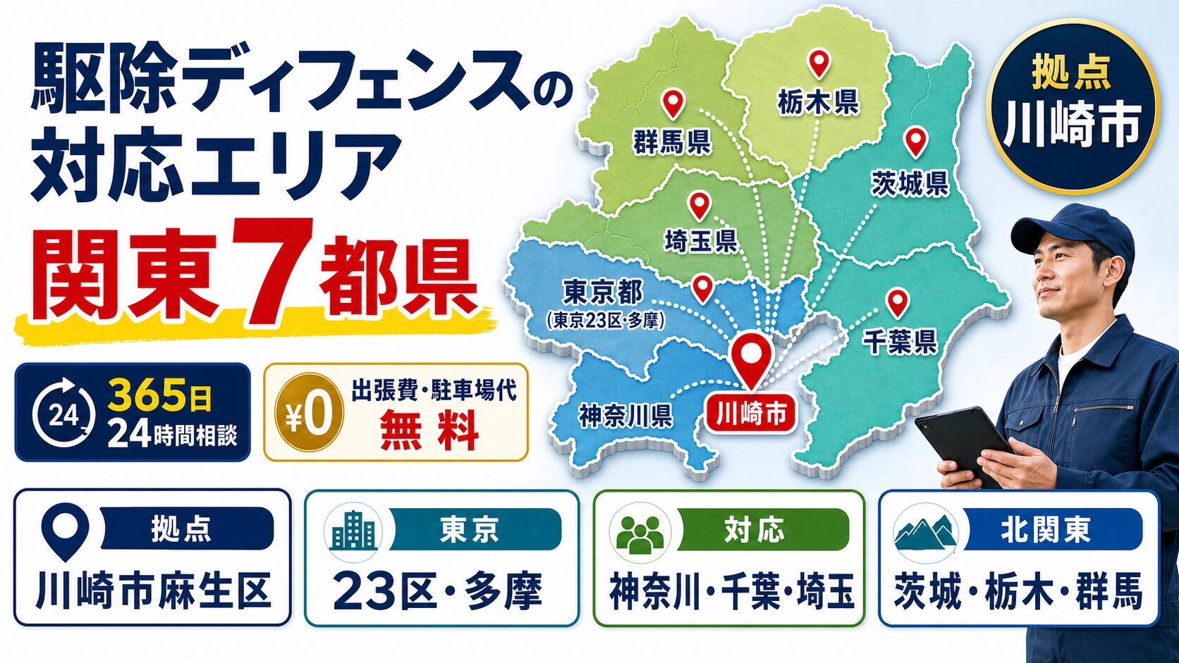 駆除ディフェンスの関東7都県の対応エリア図