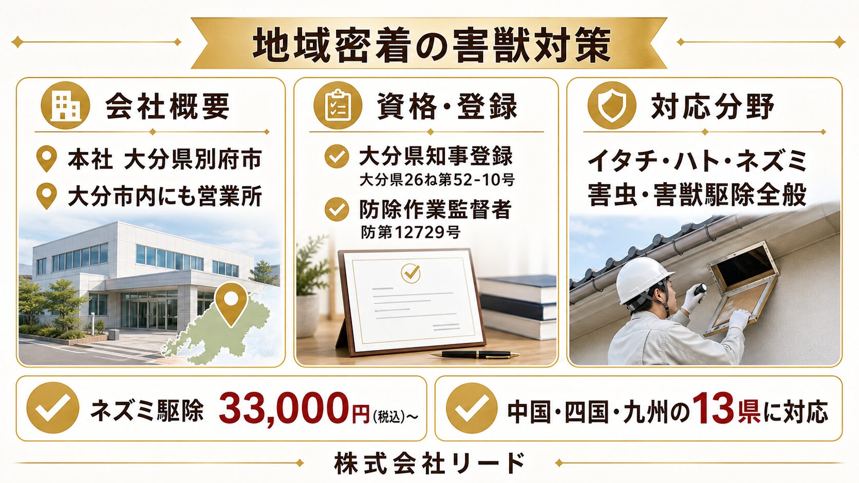 株式会社リードの基本情報・資格・対応分野のイメージ