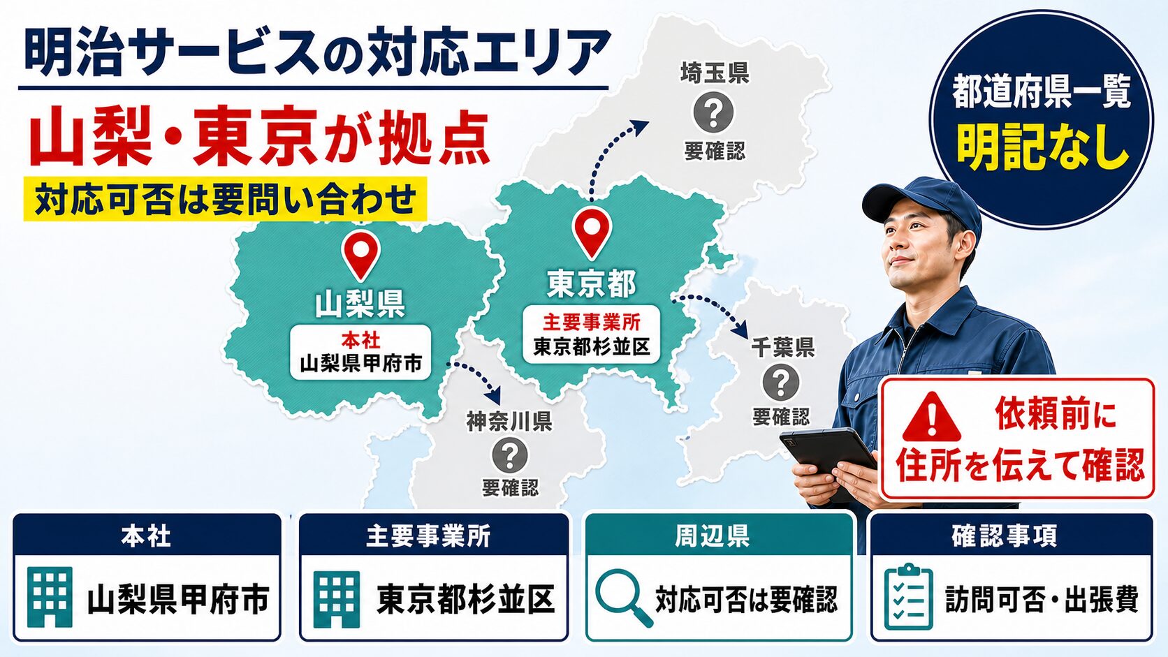 明治サービスの対応エリアと確認事項の地図