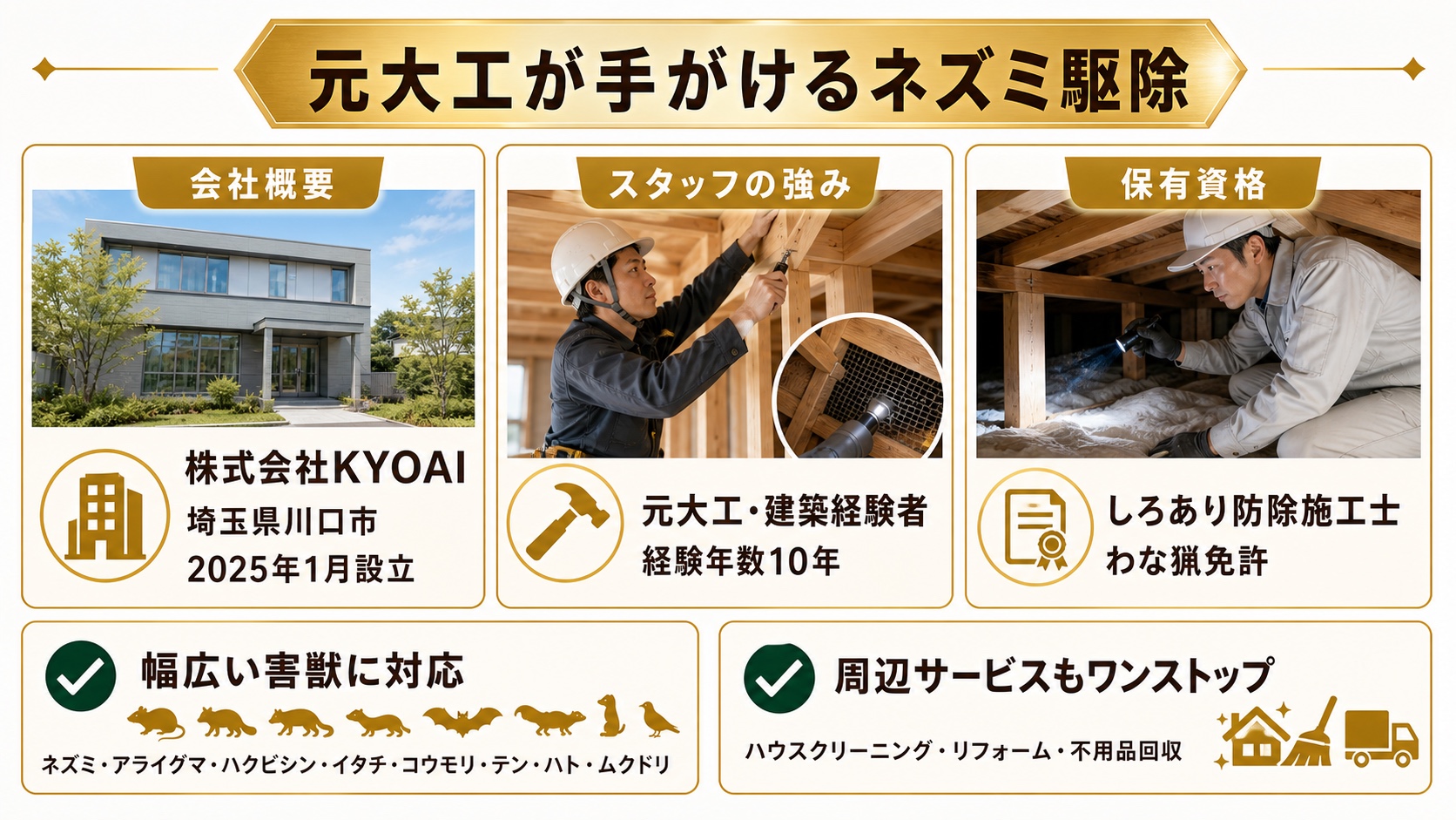 セーフPROの基本情報・元大工スタッフ・保有資格のイメージ