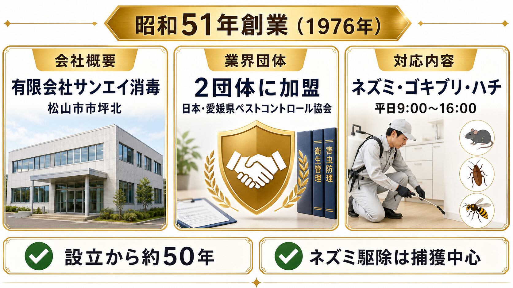 サンエイ消毒とは?昭和51年創業、松山市に根を張る老舗の実力のイメージ