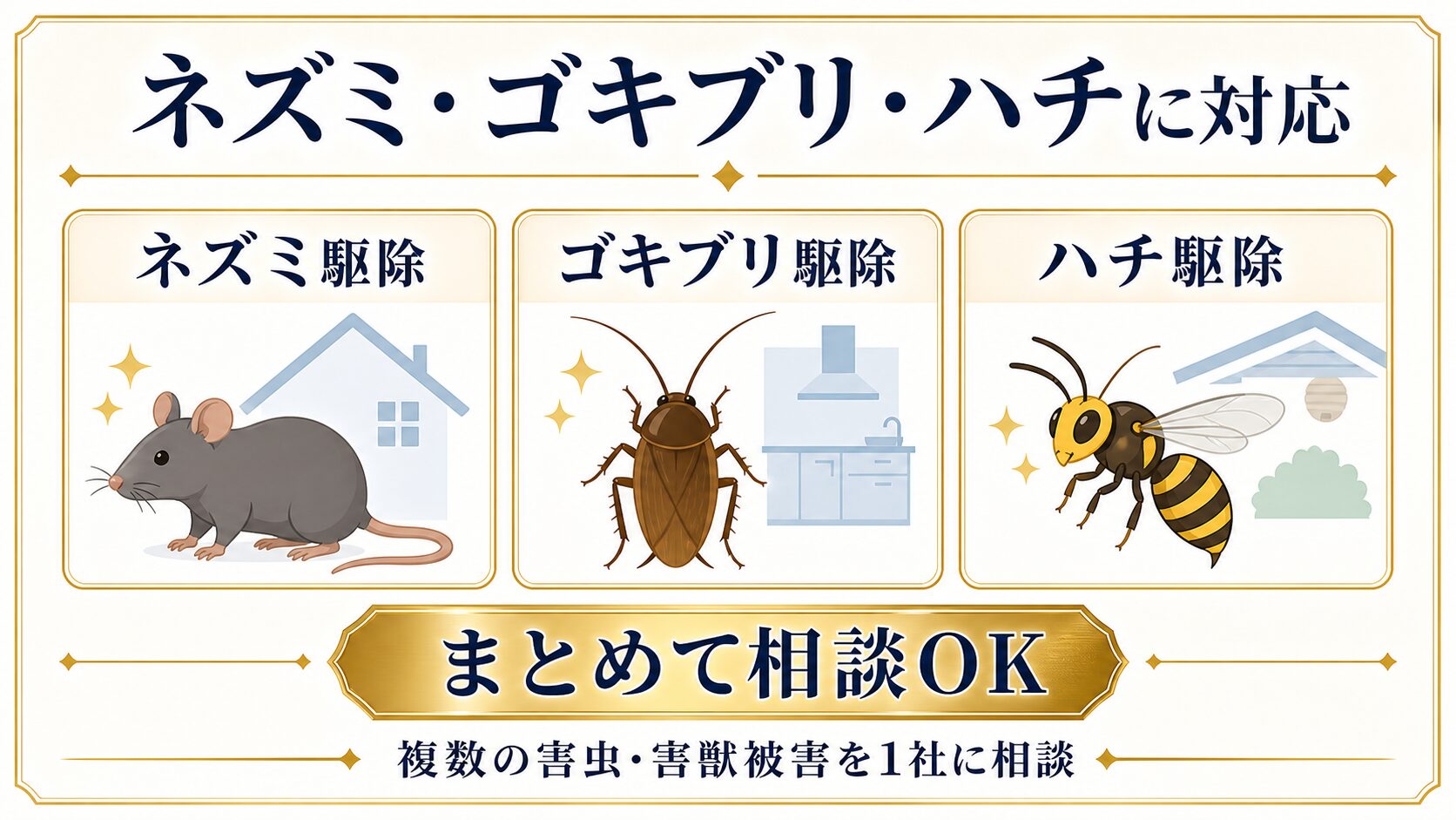 ネズミ以外の害虫もまとめて頼める?ゴキブリ・ハチへの対応のイメージ