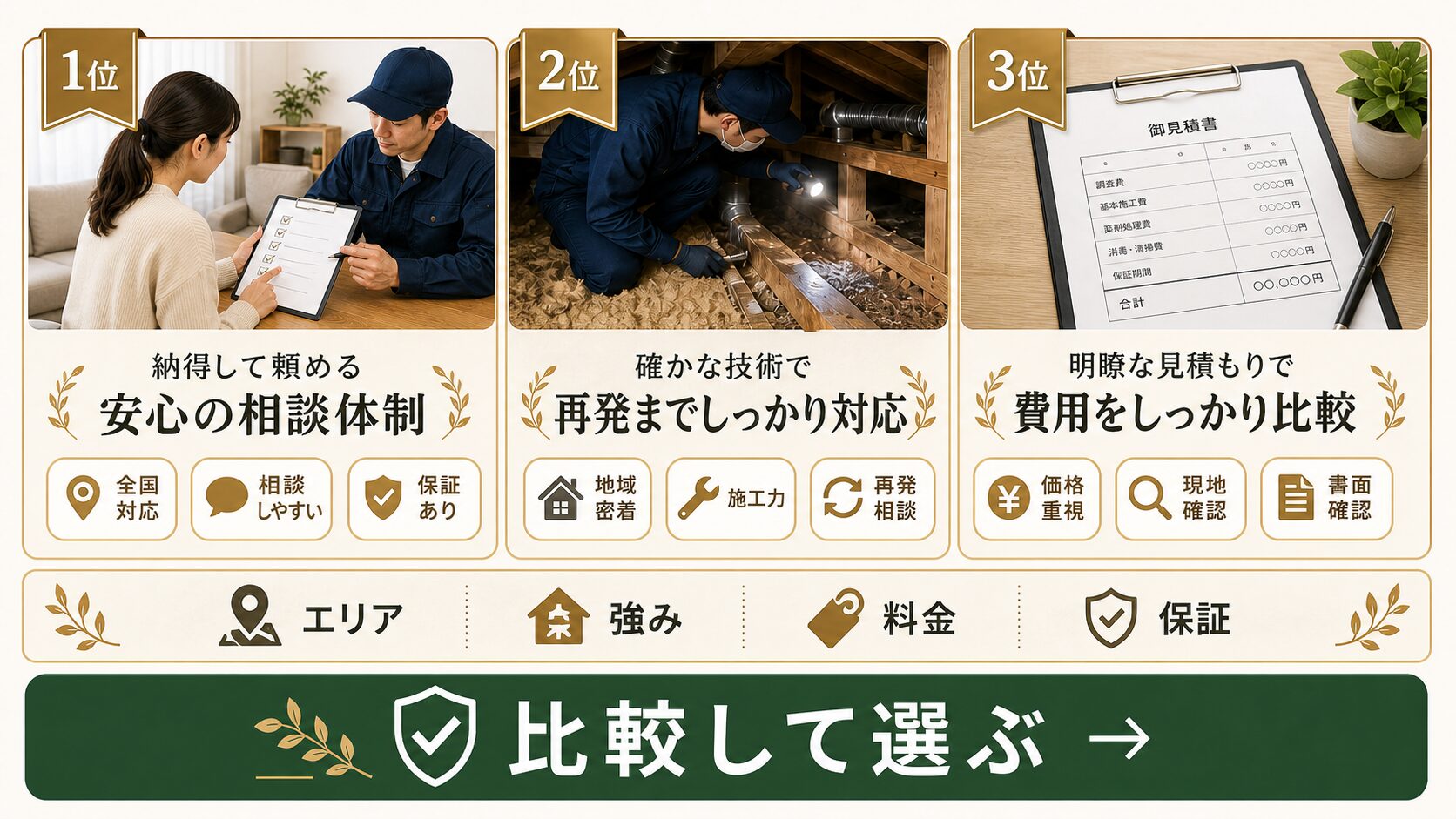 駆除のまっちゃんと比較したいおすすめ業者のイメージ