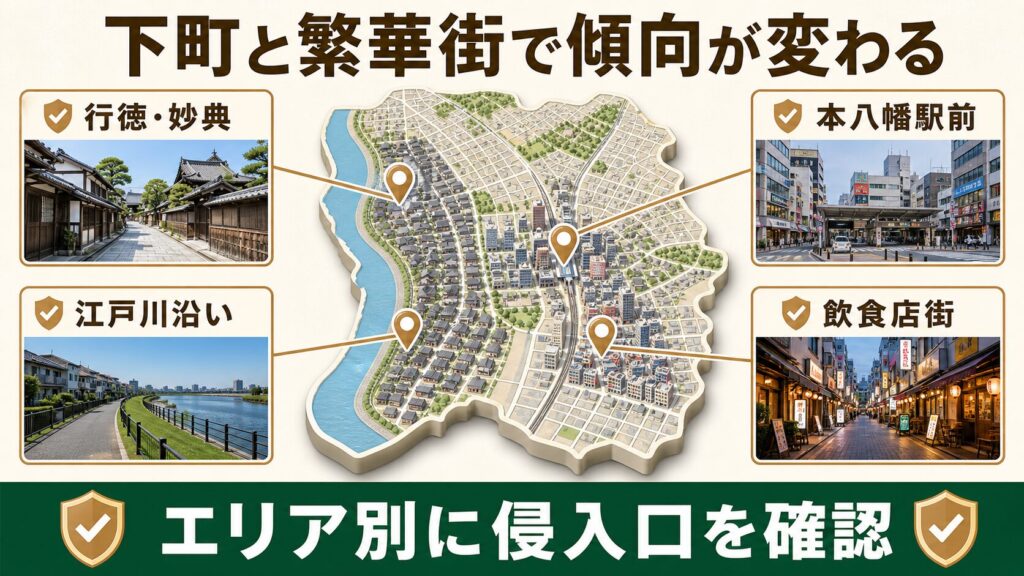 市川市の下町エリアと繁華街、二つの顔のイメージ