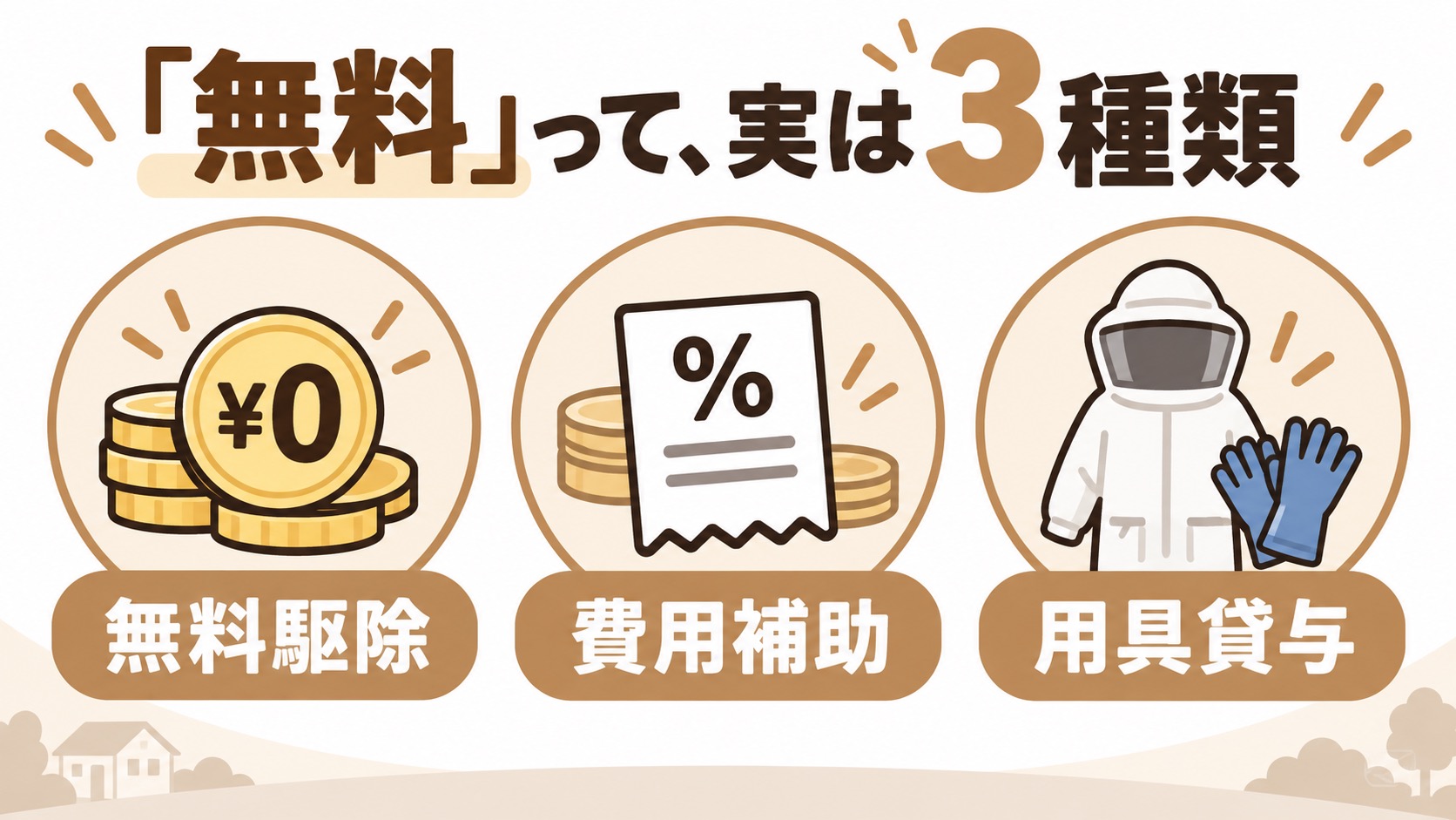 無料・費用補助・用具貸与の3種類の制度があることを示すアイコン図解
