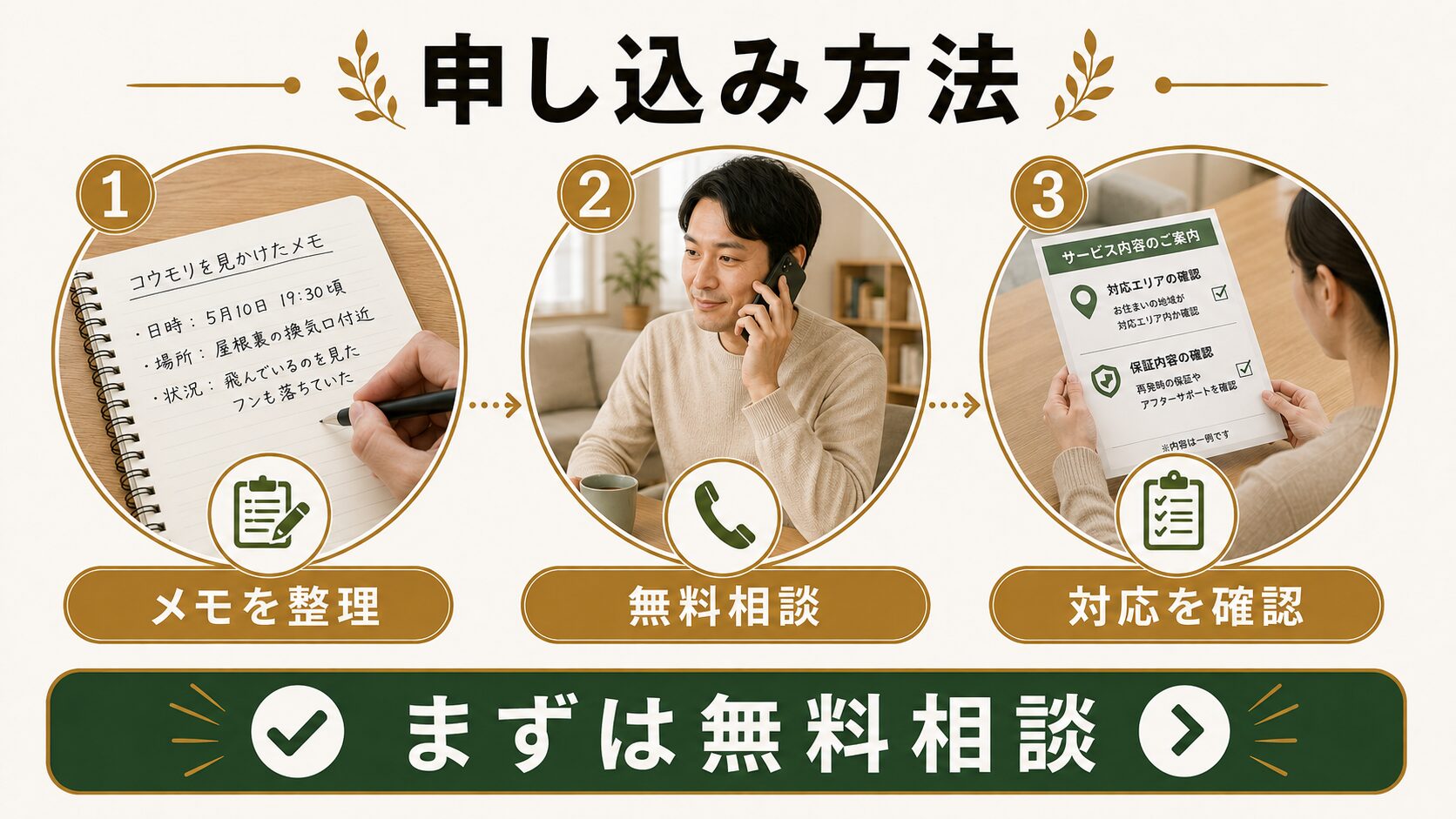 メモを整理し無料相談で対応内容を確認する3ステップ