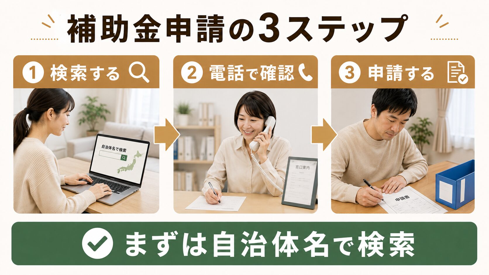 補助金申請の3ステップ(検索・電話確認・申請)をまとめたイラスト