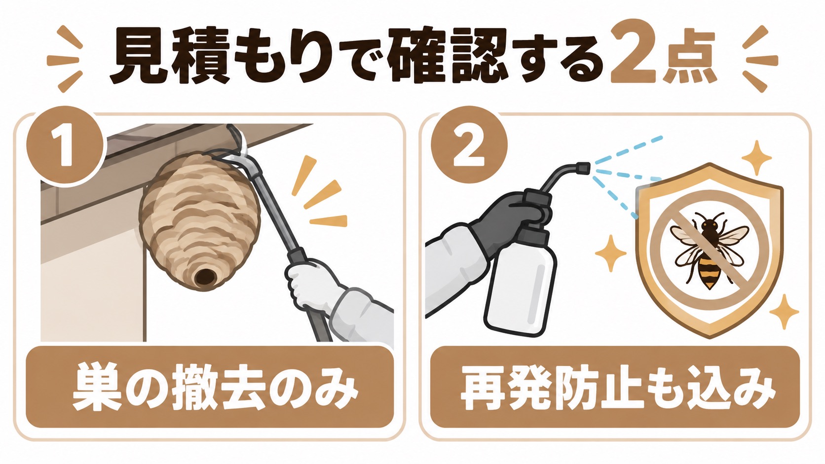 見積もりで確認する2点(巣の撤去のみか再発防止も込みか)のチェックリスト